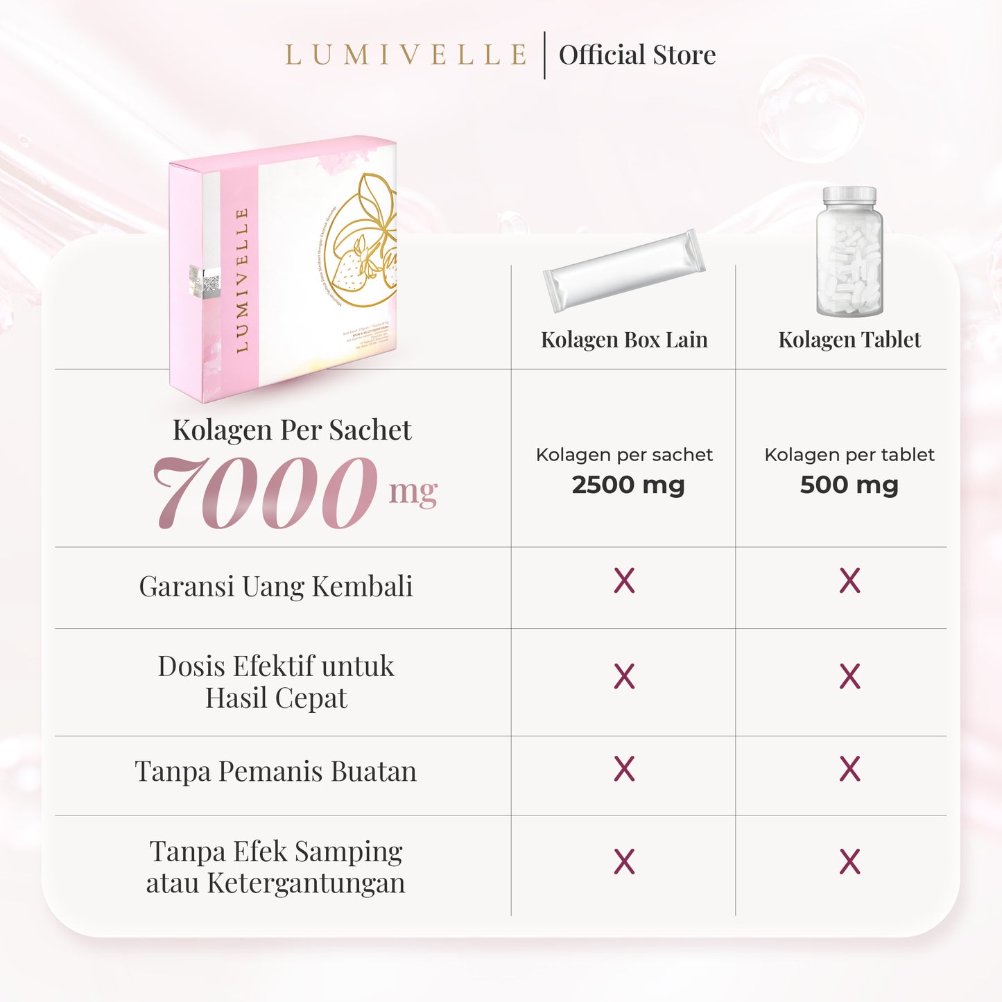 Beautifying Marine Collagen