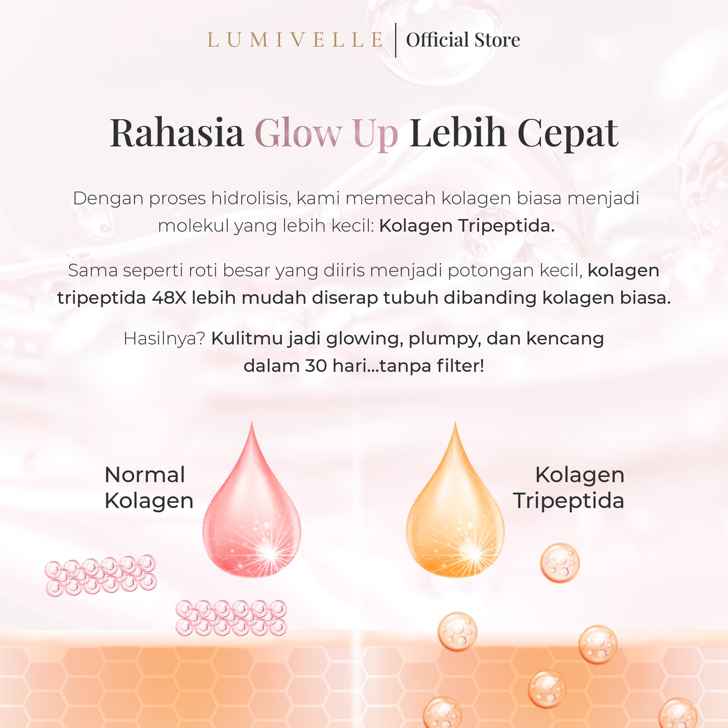 Beautifying Marine Collagen
