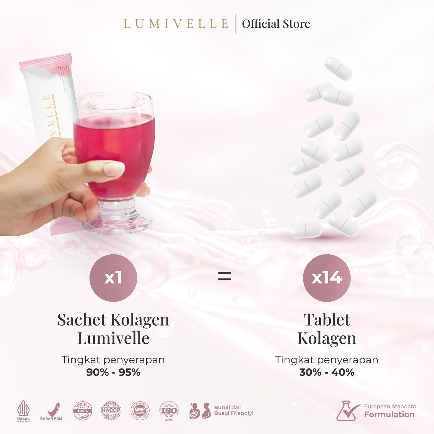 Beautifying Marine Collagen