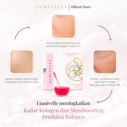 Beautifying Marine Collagen
